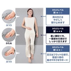 ヨドバシ.com - ショップジャパン Shop Japan トゥルー ヨドバシ.com - ショップジャパン Shop Japan トゥルー