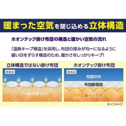 ヨドバシ.com - ショップジャパン Shop Japan トゥルー