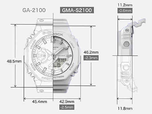 ヨドバシ.com - カシオ CASIO G-SHOCK ジーショック GMA-S2100NC-4A2JF