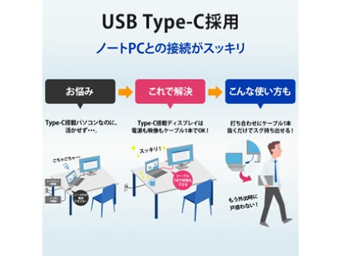 ヨドバシ.com - アイ・オー・データ機器 I-O DATA LCD-C221DB-FX [21.5