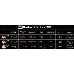 ヨドバシ.com - Keychron キークロン Q3 Pro 特別版 QMK/VIA