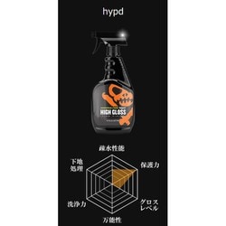 Amazon.co.jp: VOODOORIDE HYPD High Gloss Tire Finish (ハイプ
