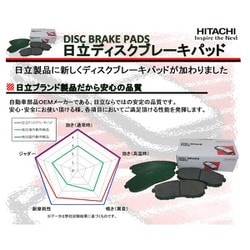 ヨドバシ.com - 日立 HITACHI HH023Z [ディスクブレーキパッド フロント 主な適合車種：N-BOX JF3 （17.09～）  純正品番：45022-TDJ-010等] 通販【全品無料配達】