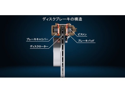 日立 HITACHI HZ001 [ディスクブレーキパッド - ヨドバシ.com