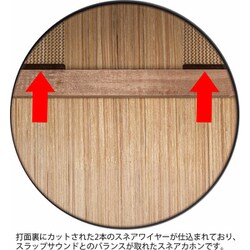 ヨドバシ.com - MEINL マイネル Cajon カホン Lilac Purple Fade （純正ギグバッグ付き）  MCAJ100BK-LPF＋ 通販【全品無料配達】