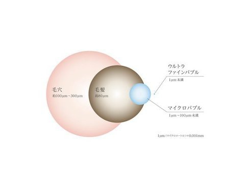 ヨドバシ.com - リファ ReFa シャワーヘッド MTG ReFa FINE ヨドバシ.com - リファ ReFa シャワーヘッド MTG ReFa FINE