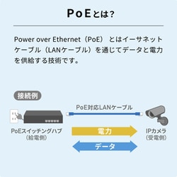 ヨドバシ.com - サンワサプライ SANWA SUPPLY PoEエクステンダー（防水