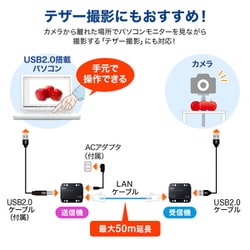 ヨドバシ.com - サンワサプライ SANWA SUPPLY USB-EXSET3 [USB2.0