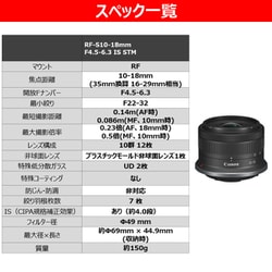 ヨドバシ.com - キヤノン Canon RF-S10-18mm F4.5-6.3 IS STM ヨドバシ.com - キヤノン Canon RF-S10-18mm F4.5-6.3 IS STM