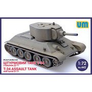 UU72442 1/72 露・T34突撃型D-11榴弾砲搭載 [組立式プラスチックモデル]