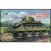 UU72693 1/72 露・BT-7快速戦車＆20t短車体フラットカー1937 [組立式プラスチックモデル]