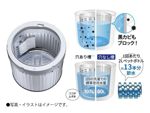 ヨドバシ.com - シャープ SHARP 全自動洗濯機 6kg ゴールド系 ES ヨドバシ.com - シャープ SHARP 全自動洗濯機 6kg ゴールド系 ES