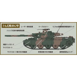 ヨドバシ.com - ホビージャパン Hobby JAPAN HJMM005 HJモデル