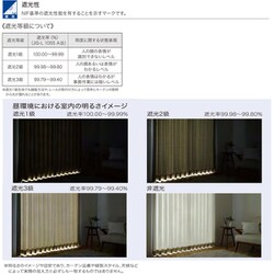 未使用　サンゲツsangetsu カーテン　1700cm×2125mm 2枚組 楽天市場】オーダーカーテン サンゲツ ストリングス STRINGS