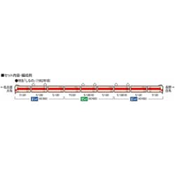 トミックス HOゲージ 国鉄 381系特急電車 (クハ381-0) 基本セット (6両) 鉄道模型 HO-9083
