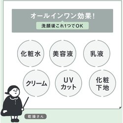 ヨドバシ.com - 乾燥さん 乾燥さん 保湿力スキンケア下地 シカグリーン