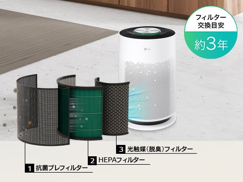 LG PuriCare Pet Hit AS607HWT0 ホワイト PuriCare Pet Hit 空気清浄機 AS607HWT0 | LG JP