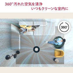 ヨドバシ.com - LGエレクトロニクス AS607HWT0 [空気清浄機 LG