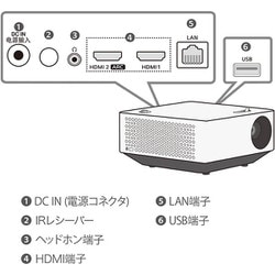 LG ポータブルプロジェクター PF510Q LG CineBeam PF510Q Smart Portable Projector with Simple