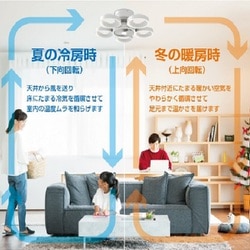 ヨドバシ.com - 瀧住電機 TAKIZUMI LEDシーリングライト 調光調 ヨドバシ.com - 瀧住電機 TAKIZUMI LEDシーリングライト 調光調