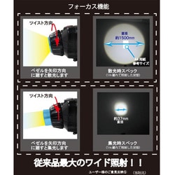 ヨドバシ.com - エスコ ESCO EA758FH-8 [【充電式】 ヘッドライト/LED