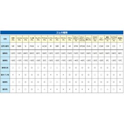 ヨドバシ.com - エスコ ESCO EA425DR-3 [G 3/8” 雌ねじプラグ（油圧用