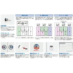 ヨドバシ.com - エスコ ESCO EA954DH-11 [900x400x1030mm 収納庫