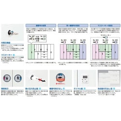 ヨドバシ.com - エスコ ESCO EA954DH-13 [900x400x1030mm 収納庫