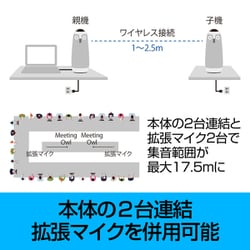 SOURCENEXT  Meeting Owl 3(ミーティングオウル 3) Amazon.co.jp: 【Meeting Owl 正規代理店】(最新) Meeting Owl 3