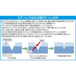 ヨドバシ.com - エスコ ESCO EA613XE-51 [30- 32mm フックレンチ