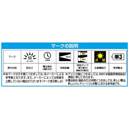 ヨドバシ.com - エスコ ESCO EA758C-156 [【充電式】作業ライト/LED