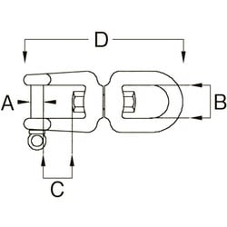 ヨドバシ.com - エスコ ESCO EA638FC-16 [2130kg/187mm Eye ＆ Jaw