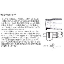 ヨドバシ.com - エスコ ESCO EA725FC-1 [0- 75mm デジタル デプス