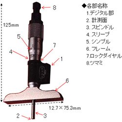 ヨドバシ.com - エスコ ESCO EA725FC-1 [0- 75mm デジタル デプス