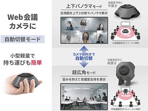 360°USBカメラ｜手振れ補正のウェアラブルカメラで遠隔支援