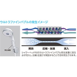 未使用 hadamo ウルトラファインバブル シャワーヘッド ハダモ 節水タイプ シャワーヘッド】ウルトラファインバブルシャワーのラインアップ