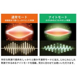 ヨドバシ.com - クルールラボ 側頭筋まで鍛えるEMS美顔器