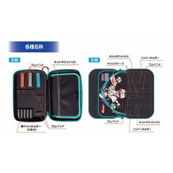 プラモ向上委員会 プラモ工具ポーチEVA ver.レーシングミク2023 プラモ工具ポーチEVA Verレーシングミク2023 | プラモ向上委員会