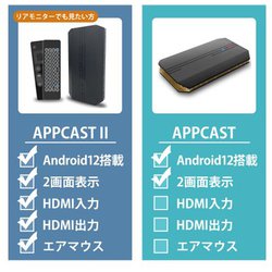 ヨドバシ.com - 慶洋エンジニアリング KEIYO AN-S109 II