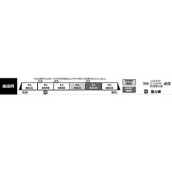 ヨドバシ.com - マイクロエース A3987 Nゲージ完成品 モハ80028