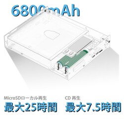 ヨドバシ.com - SHANLING シャンリン ECMINI-SV [EC Mini 4.4mm