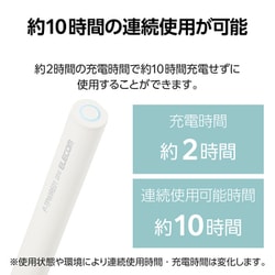 【新品未使用】ELECOM アクティブタッチペン P-TPWIRE01WH 楽天市場】エレコム iPad専用 アクティブ タッチペン 充電式