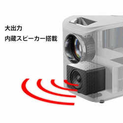 ヨドバシ.com - エアリア AREA LED PROJECTER 4 ミラーレスLED