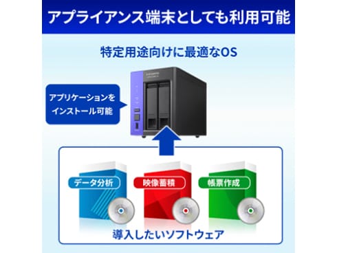 ヨドバシ.com - アイ・オー・データ機器 I-O DATA ネットワークハードディスク（NAS） LAN DISK（ランディスク） HDL2-Z10ATBシリーズ  2TB Windows搭載 小規模利用法人向け HDL2-Z10ATB02 通販【全品無料配達】