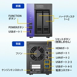 【新品・未開封】I-O DATA NASランディスク HDL2-TA4 Amazon.co.jp: I-O DATA アイ・オー・データ NAS 2ベイ 4TB