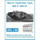 ATL-148 1/35 MK.IV タドポールテール,菱形戦車 MK.V/MK.IX 履帯 [プラモデル用パーツ]