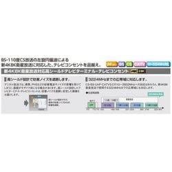 ヨドバシ.com - パナソニック Panasonic 埋込高シールドテレビ