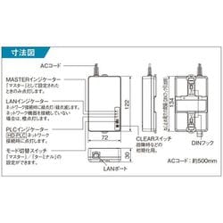 ヨドバシ.com - パナソニック Panasonic WPN7012 [HD-PLC対応PLC