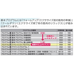 アクティブスレンダー ア　特別セット FKB-WS35 ヨドバシ.com - ショップジャパン Shop Japan FKB-WS35 [EMS腹筋