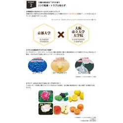 ヨドバシ.com - オージオ OZIO なちゅライフ ローヤルゼリーもっ